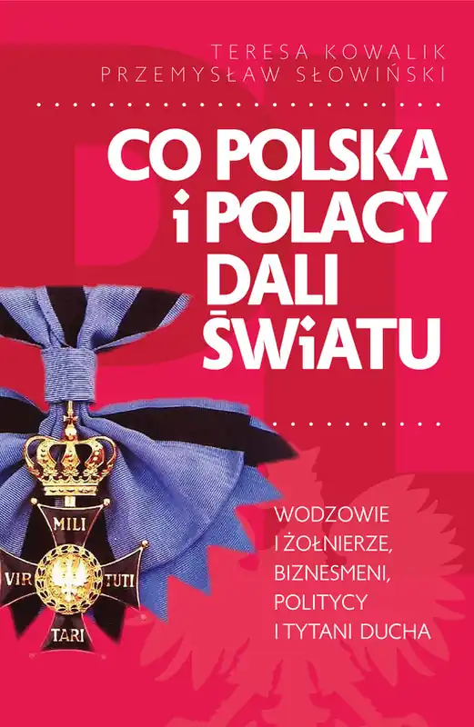 Wysoka jakość Co Polska i Polacy dali światu